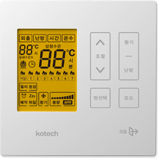 KRC-620 Complex Temperature Controller