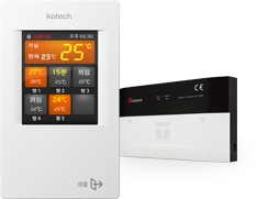 Centralized Control System